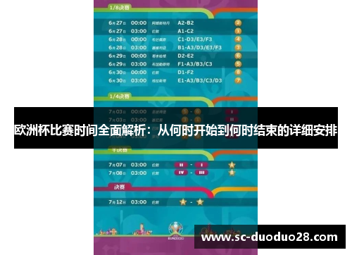 欧洲杯比赛时间全面解析：从何时开始到何时结束的详细安排