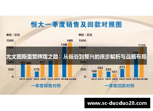 尤文图斯重塑辉煌之路:从低谷到复兴的逐步解析与战略布局 尤文图斯重塑辉煌之路:从低谷到复兴的逐步解析与战略布局