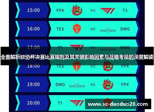 全面解析欧协杯决赛比赛规则及其关键影响因素与战略考量的深度解读 全面解析欧协杯决赛比赛规则及其关键影响因素与战略考量的深度解读