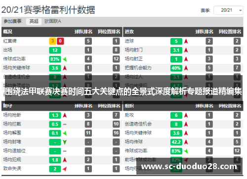围绕法甲联赛决赛时间五大关键点的全景式深度解析专题报道精编集 围绕法甲联赛决赛时间五大关键点的全景式深度解析专题报道精编集