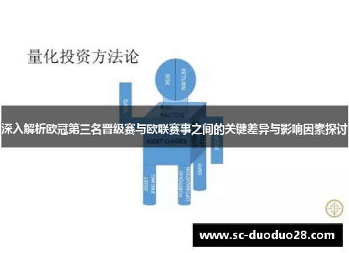 深入解析欧冠第三名晋级赛与欧联赛事之间的关键差异与影响因素探讨 深入解析欧冠第三名晋级赛与欧联赛事之间的关键差异与影响因素探讨