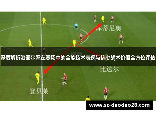 深度解析洛塞尔索在赛场中的全能技术表现与核心战术价值全方位评估 深度解析洛塞尔索在赛场中的全能技术表现与核心战术价值全方位评估