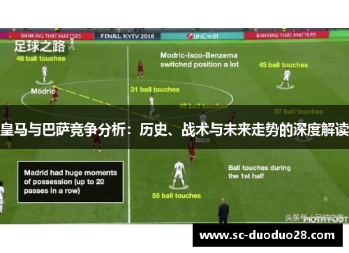 皇马与巴萨竞争分析:历史、战术与未来走势的深度解读 皇马与巴萨竞争分析:历史、战术与未来走势的深度解读