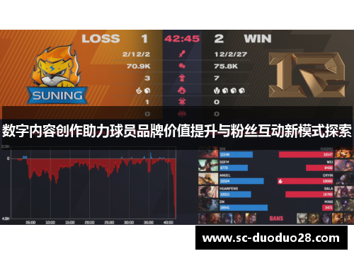 数字内容创作助力球员品牌价值提升与粉丝互动新模式探索