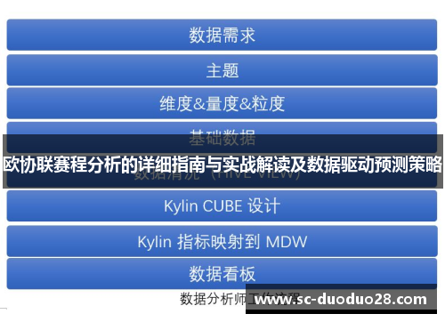 欧协联赛程分析的详细指南与实战解读及数据驱动预测策略