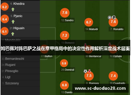 姆巴佩对阵巴萨之战在意甲格局中的决定性作用解析深度战术层面 姆巴佩对阵巴萨之战在意甲格局中的决定性作用解析深度战术层面