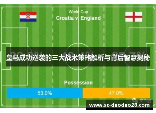皇马成功逆袭的三大战术策略解析与背后智慧揭秘