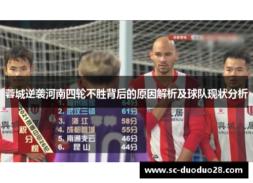 蓉城逆袭河南四轮不胜背后的原因解析及球队现状分析