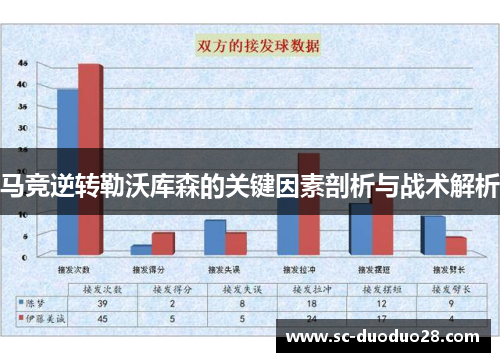 马竞逆转勒沃库森的关键因素剖析与战术解析 马竞逆转勒沃库森的关键因素剖析与战术解析